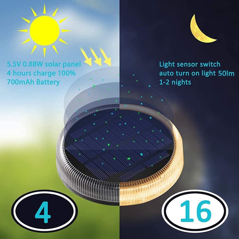 Lacasa Solar Deck Lights, Driveway Walkway Dock Light Solar Powered Outdoor Waterproof Stair Step Pathway Ground LED Lamp for Backyard Patio Garden, Auto On/Off - Warm White - 4 Pack - Image 2